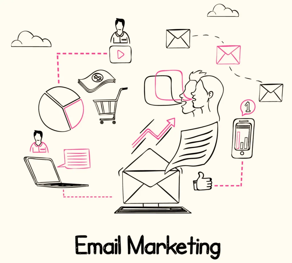 email marketing